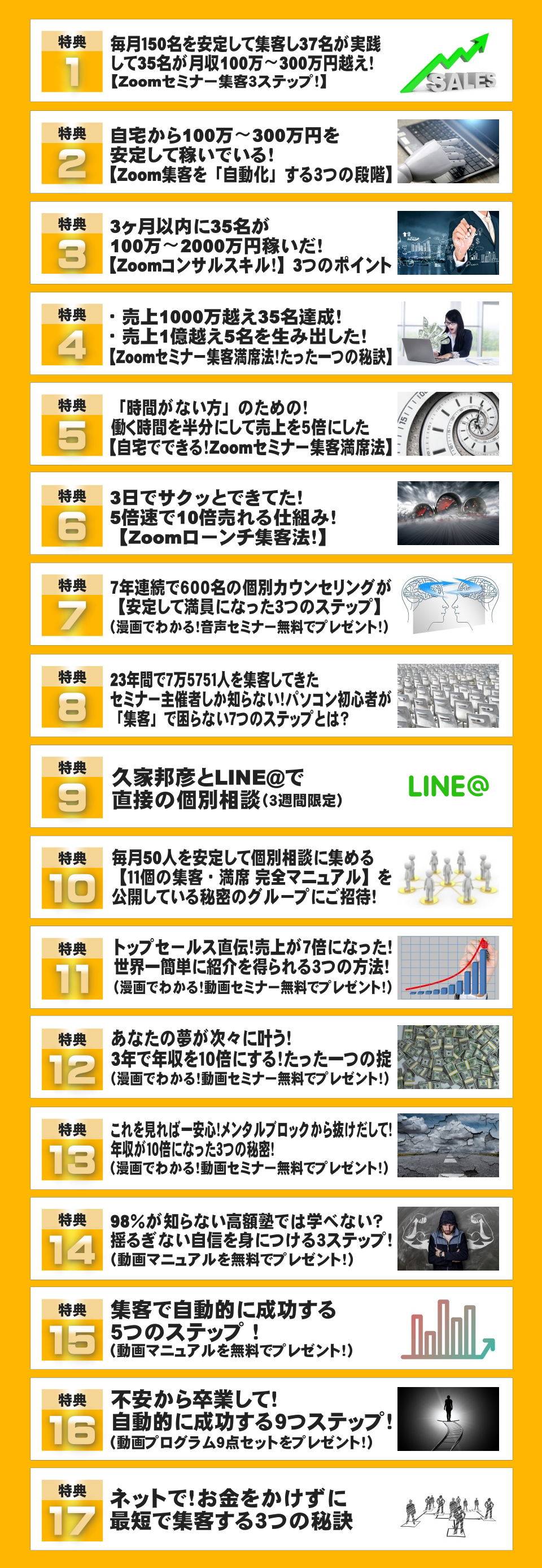 Facebook×LINE2ステップ集客<完全解説動画>4点セット
