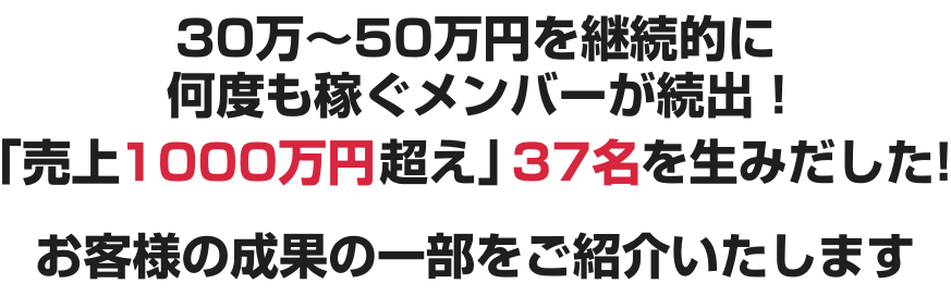 お客様の成功事例を一部ご紹介いたします