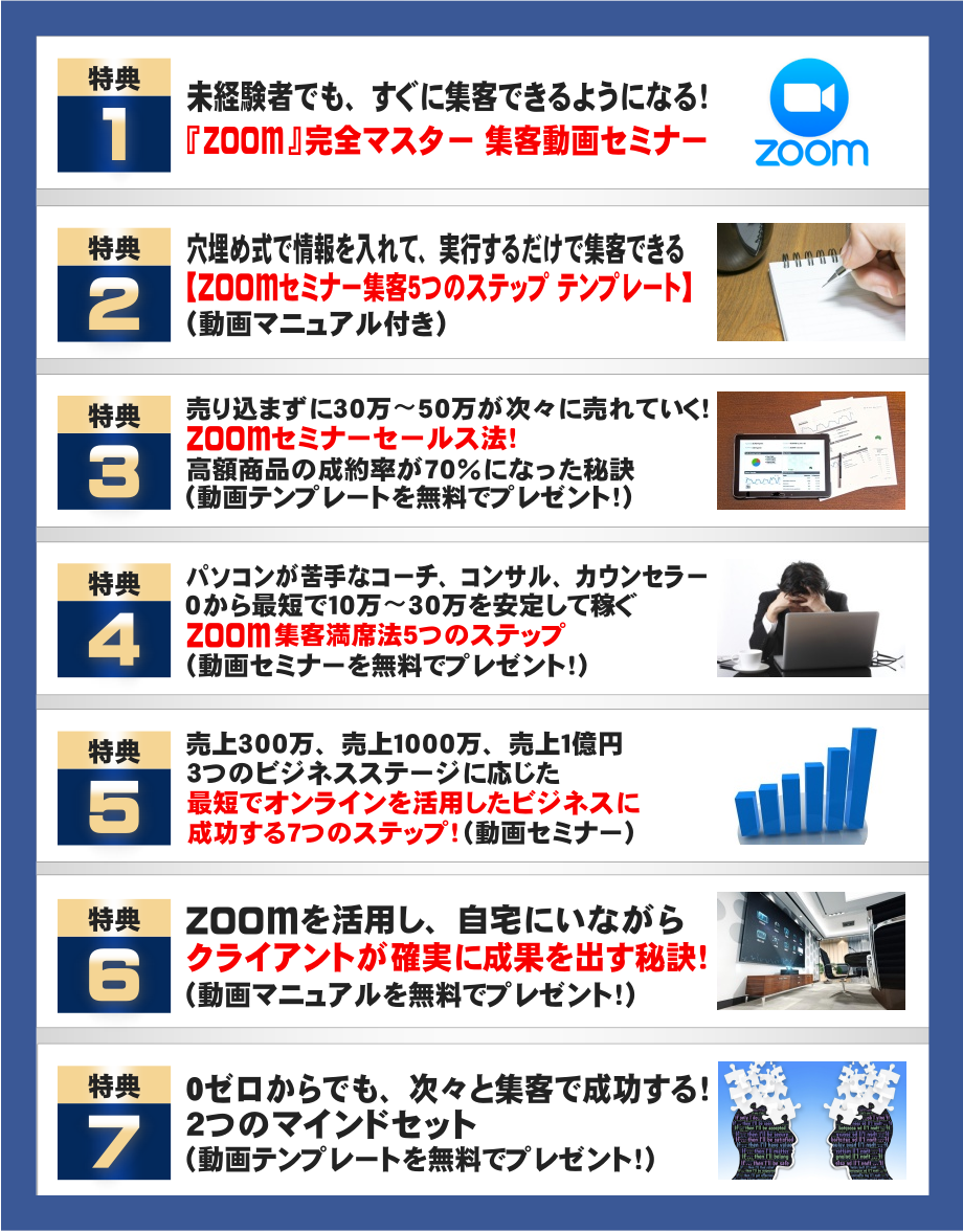 Facebook×LINE2ステップ集客<完全解説動画>4点セット